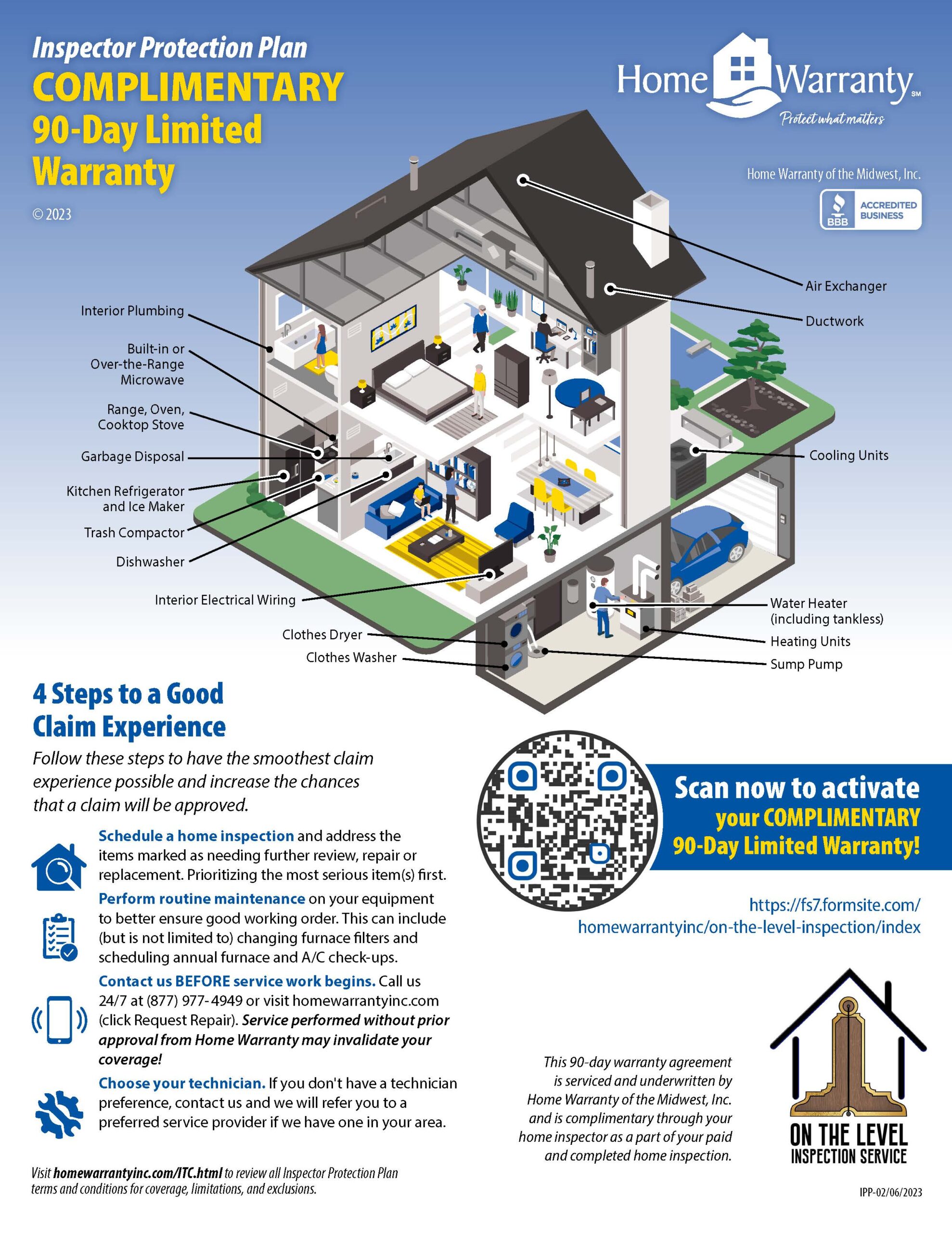 Home inspection infographic